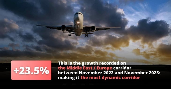 Air freight: a slight improvement at the end of the year