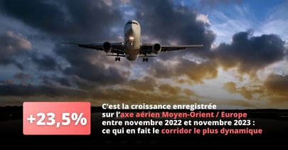 avion-a-l-atterrissage