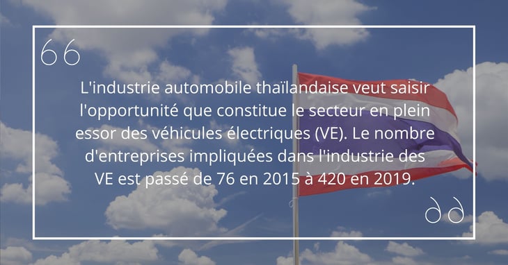 Thaïlande : un pôle industriel pour les véhicules électriques
