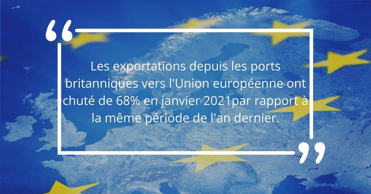 Europe : des supply chains grippées