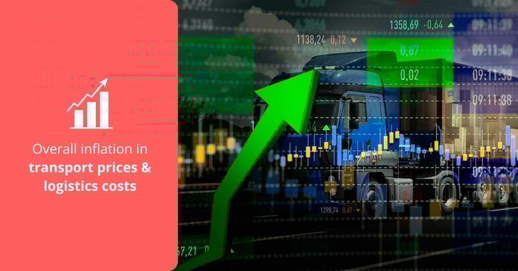 Inflation is invading the entire supply chain