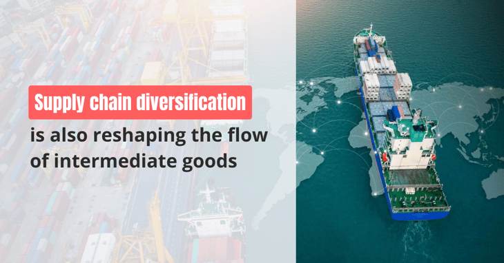 Intermediate goods flow in a context of diversification