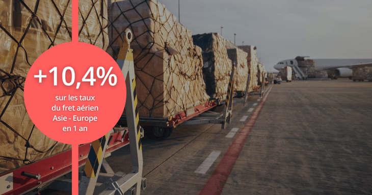 2020, la folle année du fret aérien