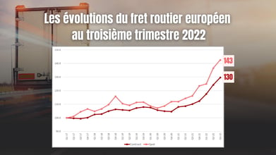 evolution-taux-fret-routier-europe-t3-2022