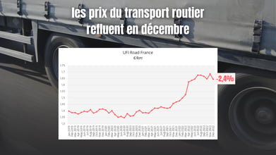 UFI-route-france