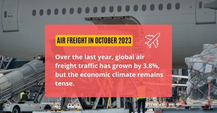 Air freight sector hopes for a little peak season cheer