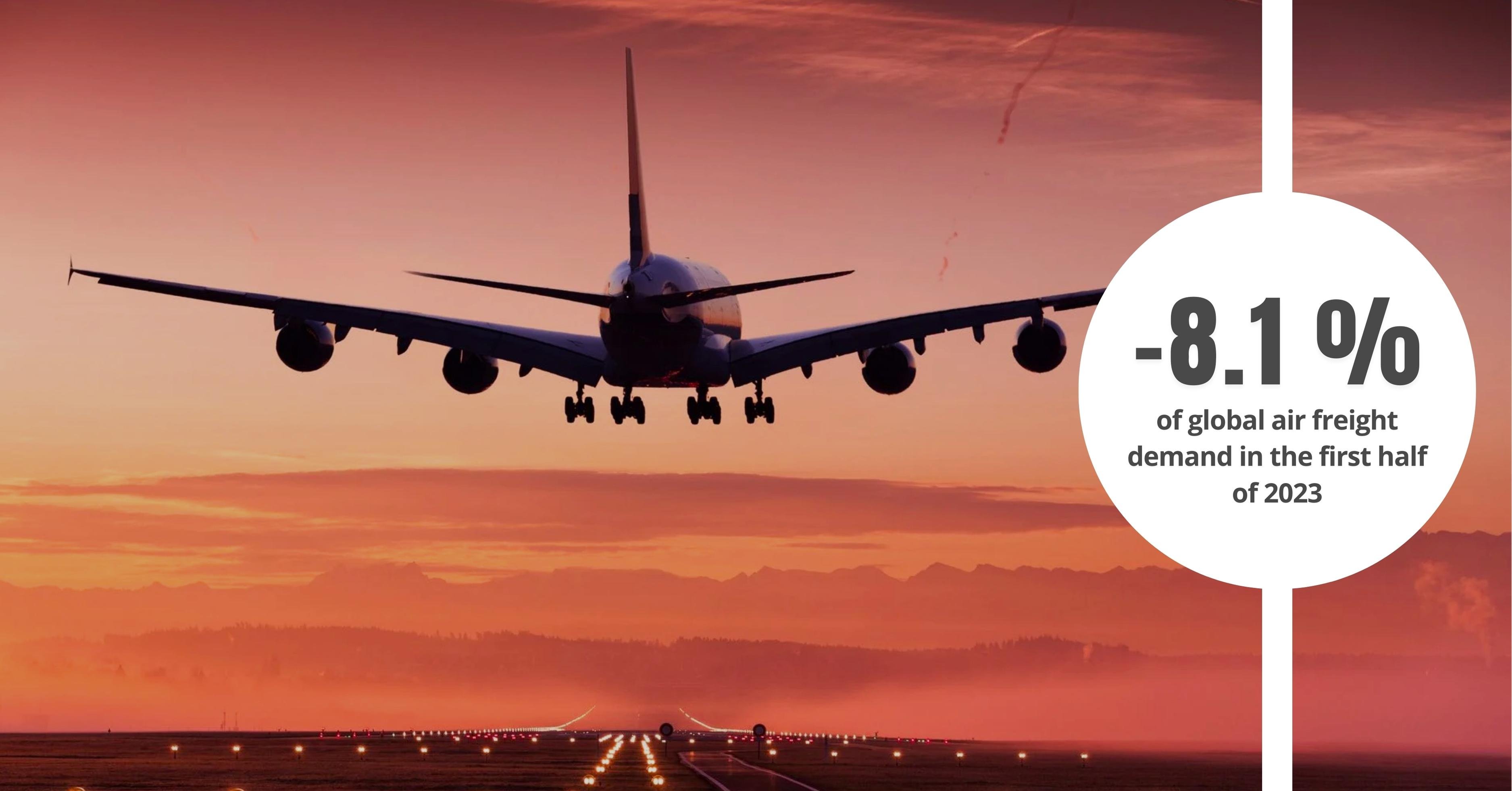 Landing airplane at sunset.