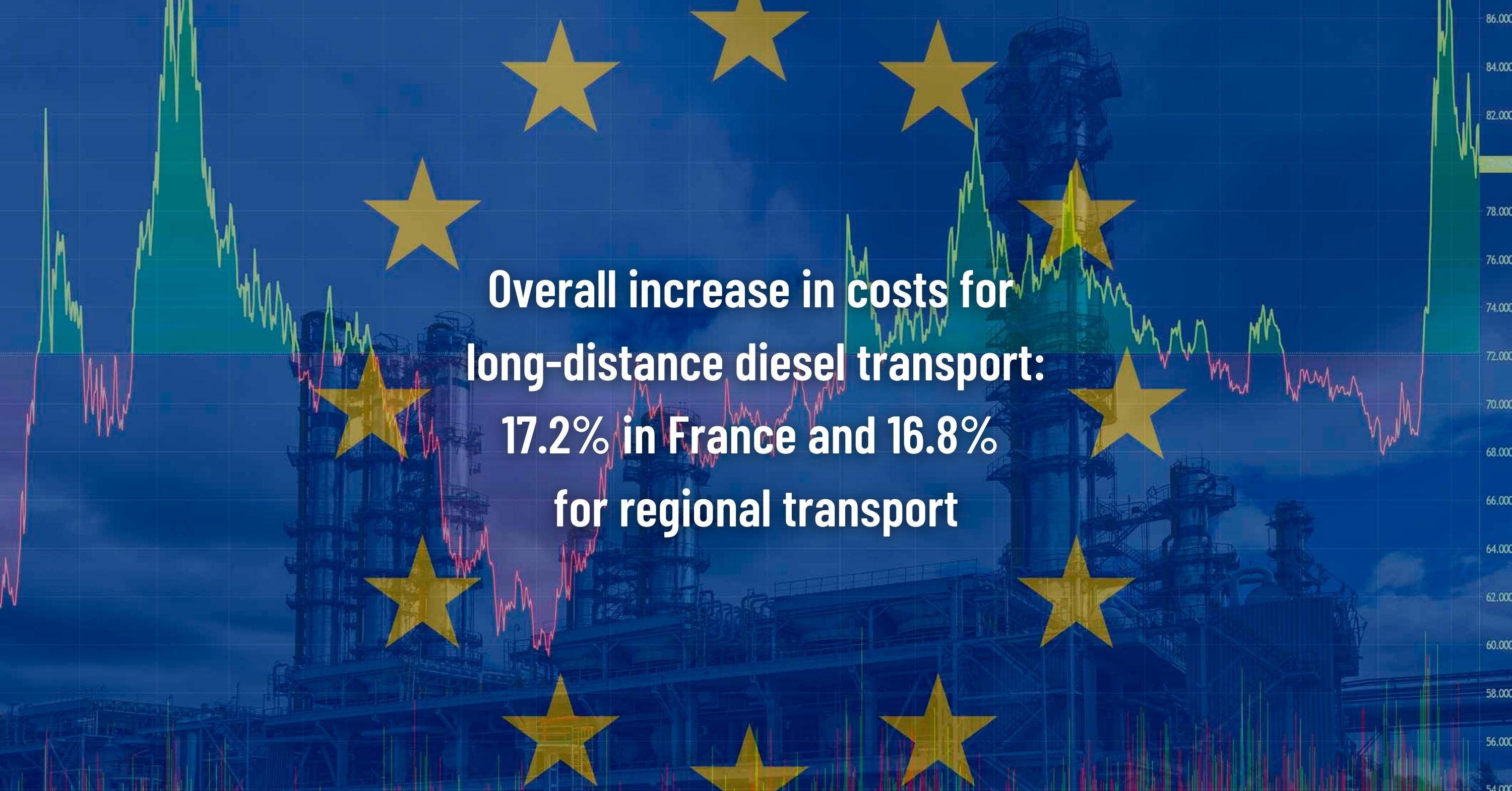 road-transport-the-inexorable-inflation-of-energy-costs