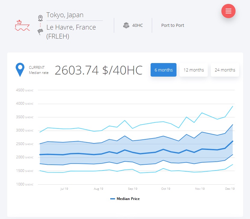 tokyo-lehavre-en