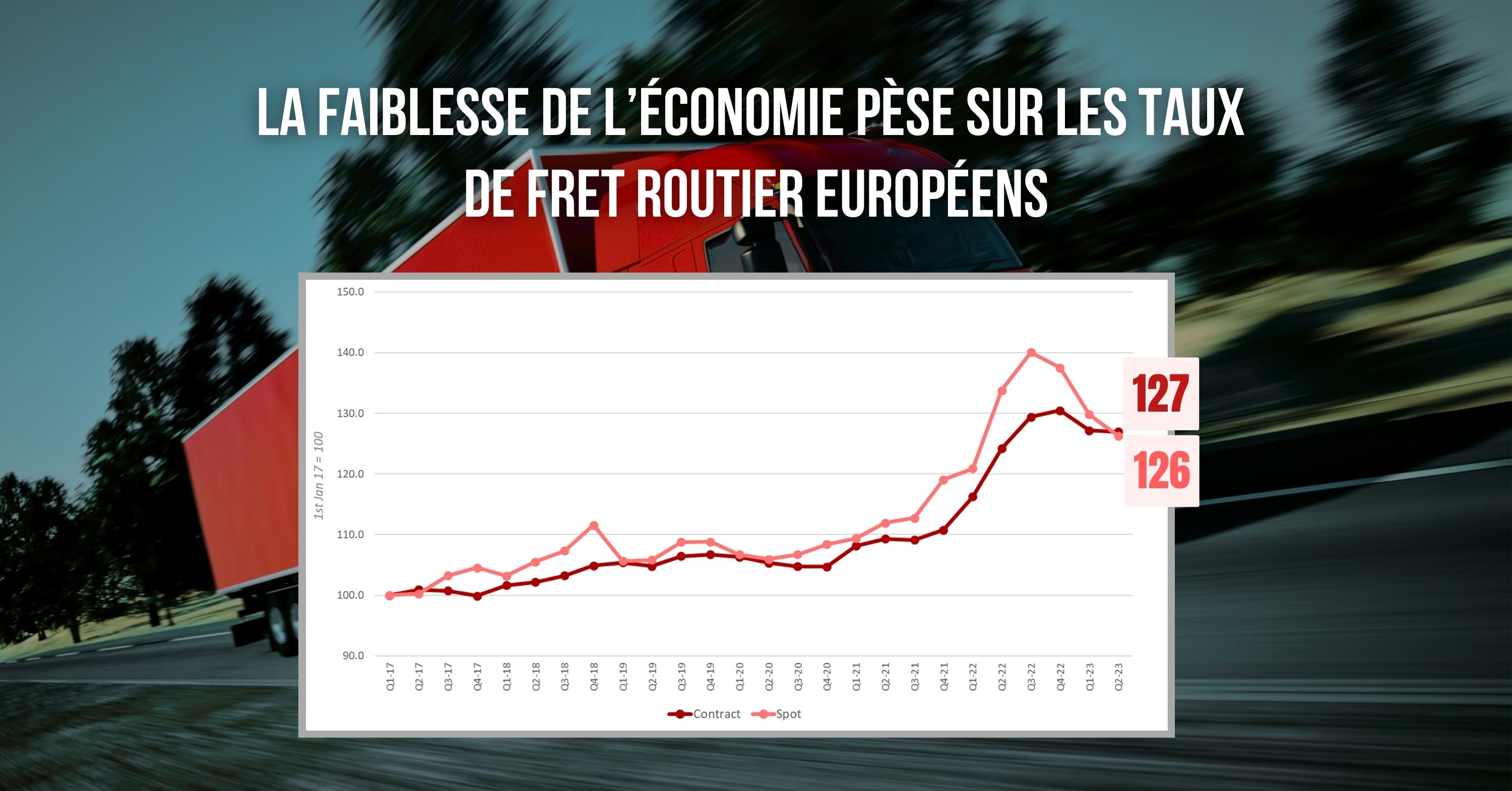taux de fret routier en europe au 2ème trimestre 2023